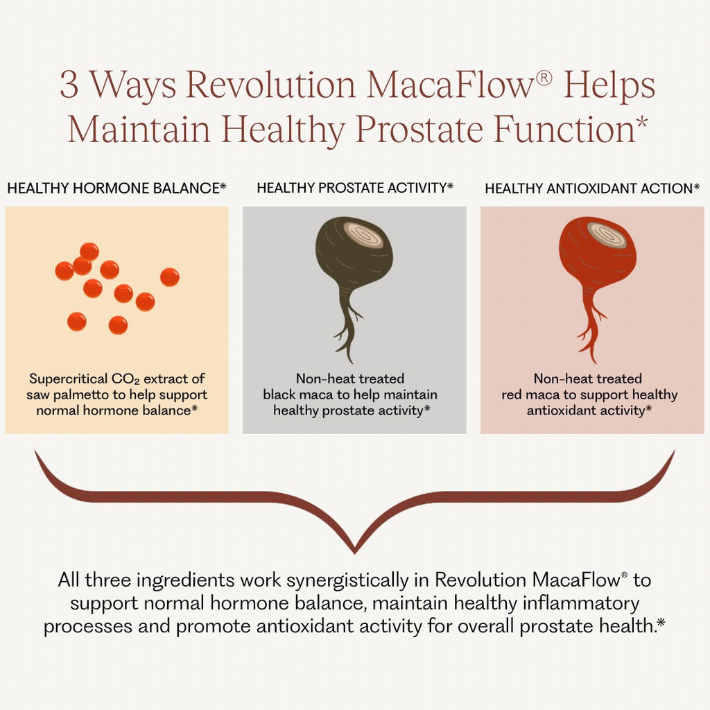 Revolution MacaFlow®