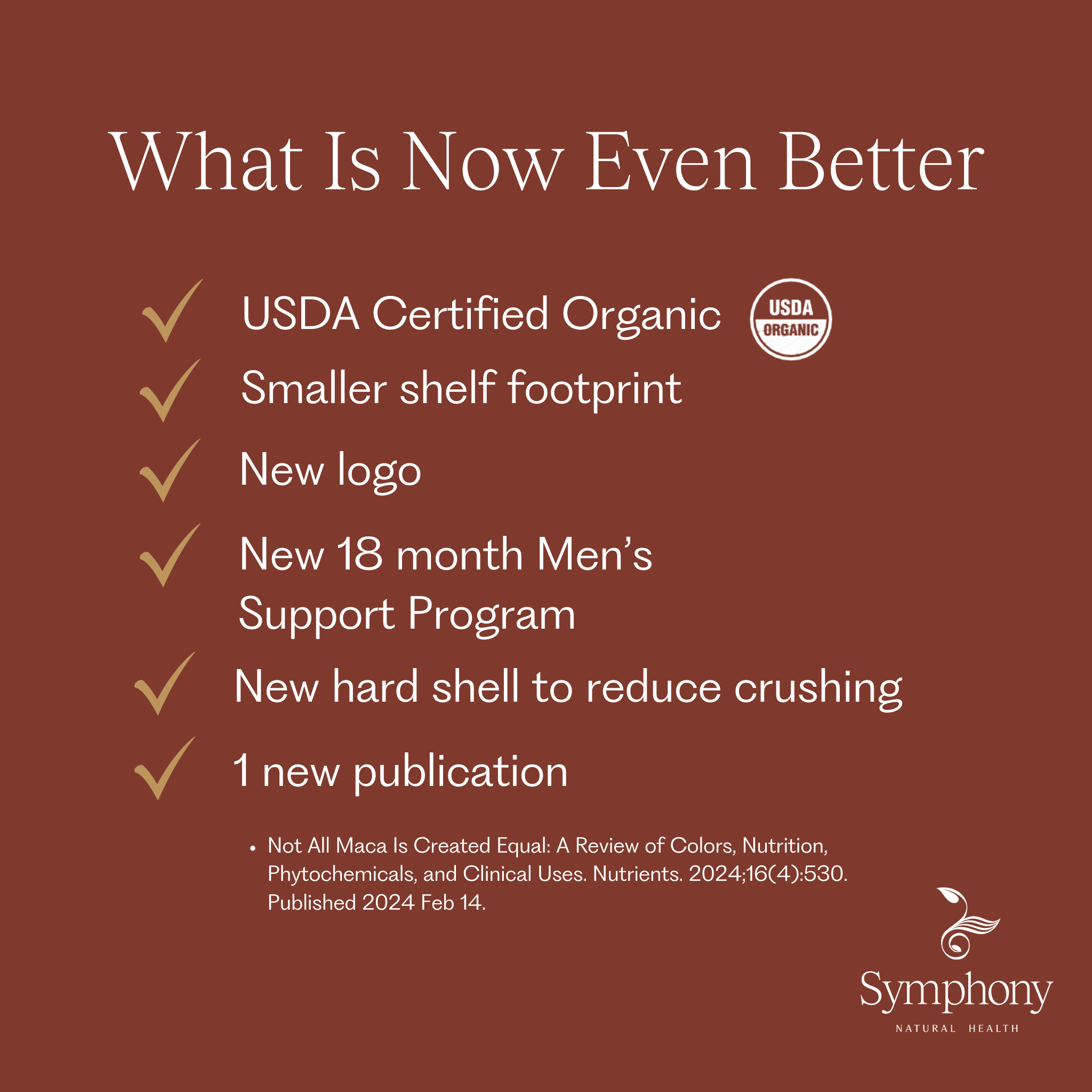 Revolution Macalibrium® for Male Fertility